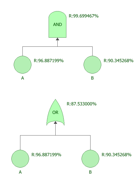 Overlay plot.png