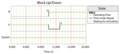 Thumbnail for version as of 17:40, 30 March 2012
