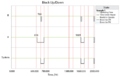 Thumbnail for version as of 20:38, 30 March 2012