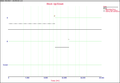Thumbnail for version as of 23:56, 8 March 2012