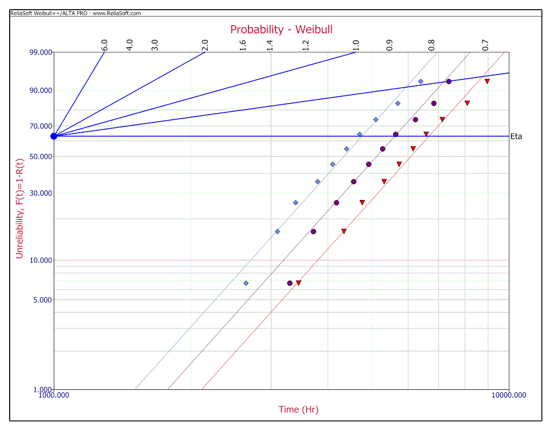 ALTAProbabilityplot2.png