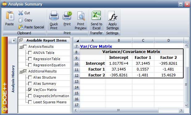 The variance-covariance matrix for the data in table.