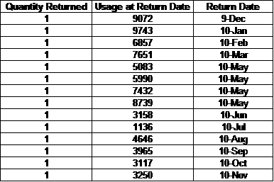 Usage Example Return Raw Data.png