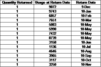 File:Usage Example Return Raw Data.png