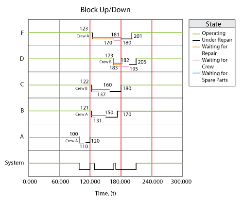 File:8.26.gif
