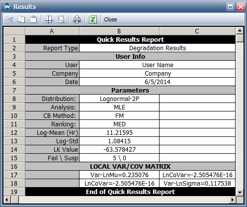 File:DA log model.png