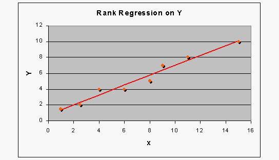 File:LdaappendixA.1.gif