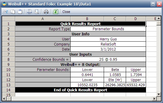 Weibull Distribution Example 18 QCP Parameter Bounds.png