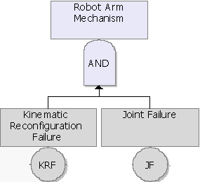 File:10.15.gif
