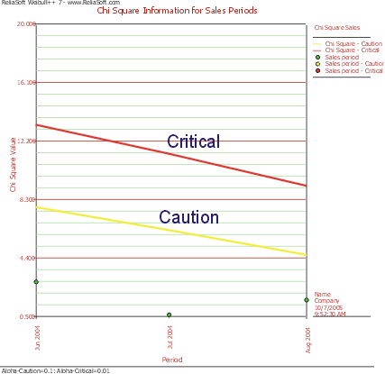 File:Lda20.31.gif