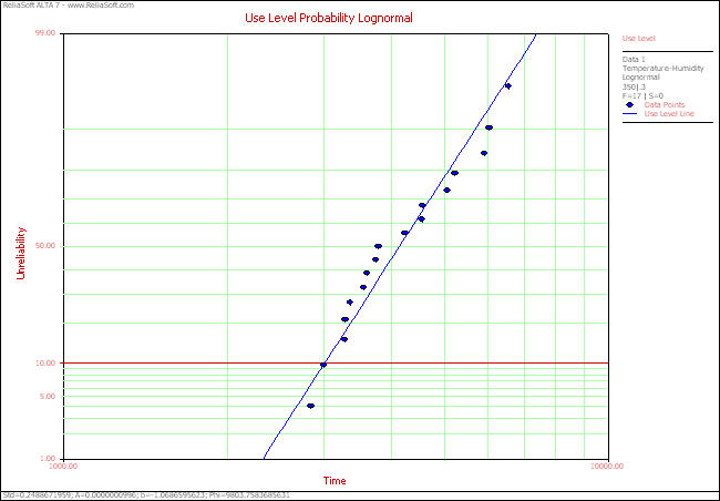 Chp7ULPL.gif