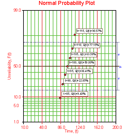 File:Chp8PP new.png