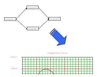 File:Chp2fig12.png
