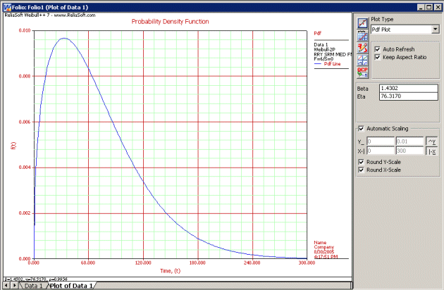 Ldachp6fig6.gif