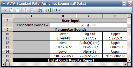 File:Arrhenius Lognormal Parameter Bounds.png