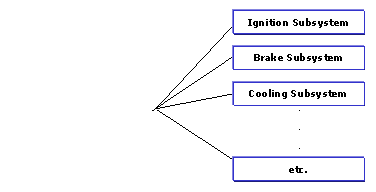 File:Chp2fig5.png