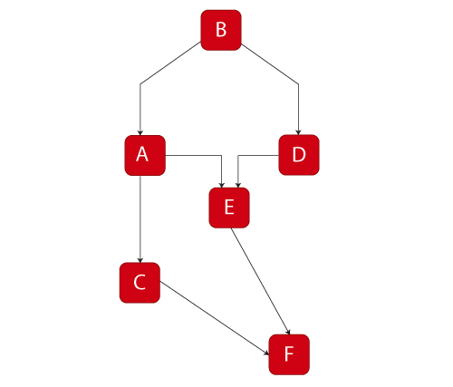 File:Chp4image21 new.png