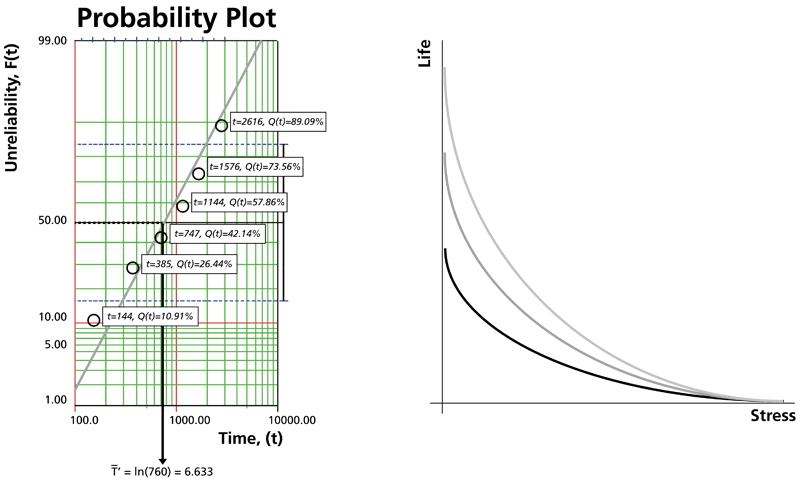 Chp3formulation.png