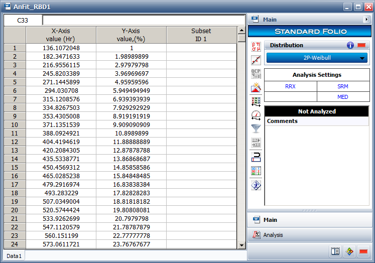Using Weibull++ to calculate distribution parameters.