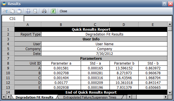 File:Model Parameters and Stds.png