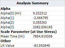 Norris-Landzberg Exp Analysis Summary.png