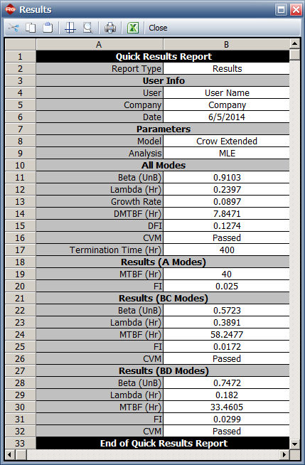 MIL-HDBK-189A 7.5.2 Example Results.png