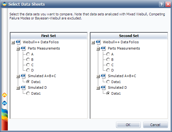 File:Rsik Analysis Example Selected Life Data.png