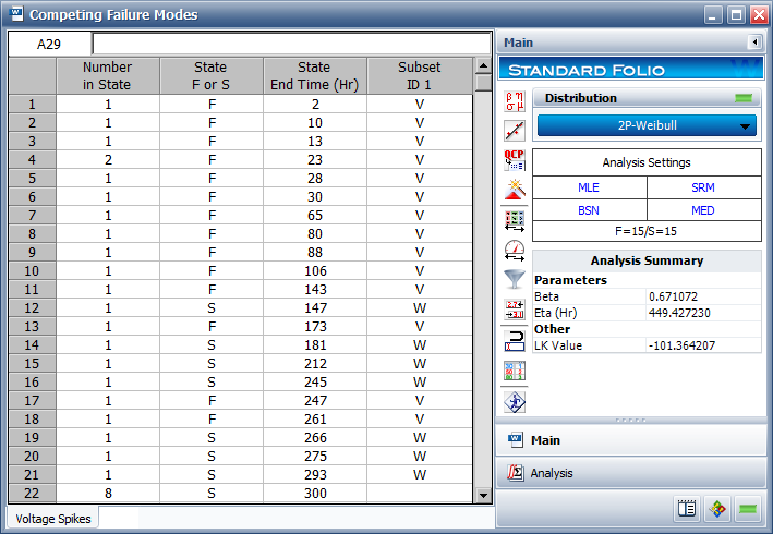 File:Competing Failiure Mode V Mode Data.png