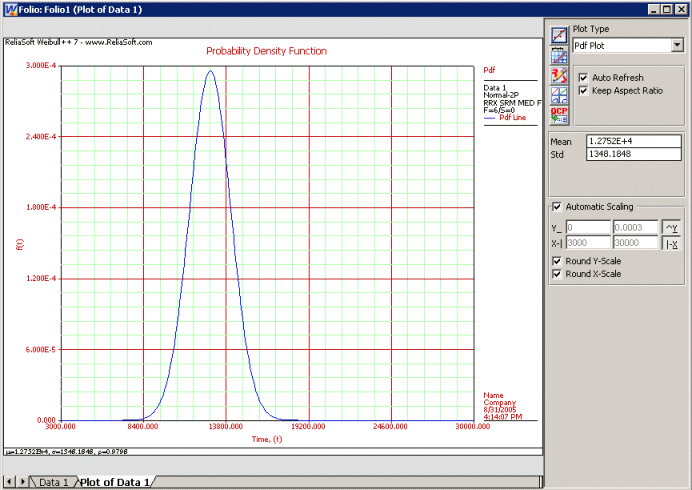 Ldaex8.3.gif