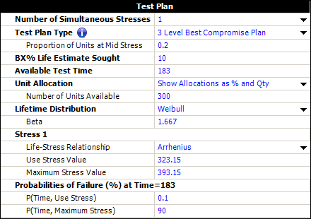 File:Compromise plan one stress.png