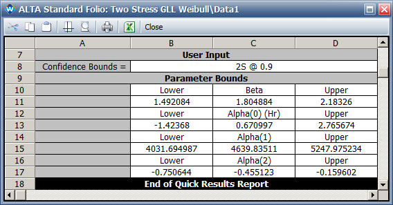 Two Stress GLL Weibull Parameter Bounds.png