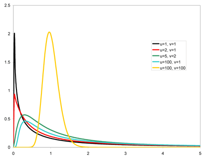 File:Doe3.8.png