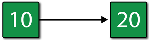 File:10to20.png