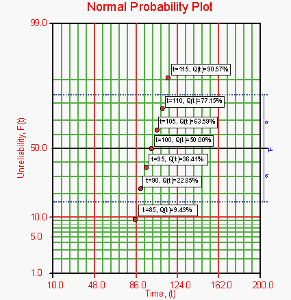 Chp8PP.gif