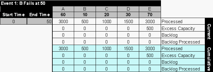 9table3.gif