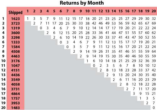 Nevada-Chart-Illustration.png