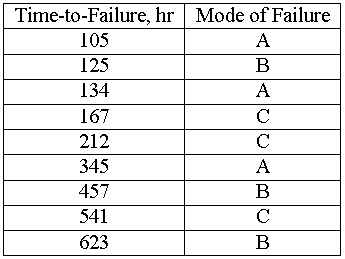 Dataclass.gif