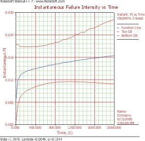 File:Lda18.2.gif