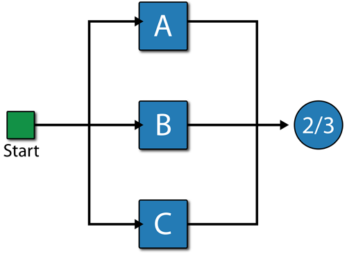 File:I10.9.png