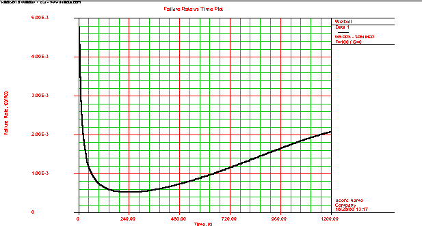 Ldachp10fig5.gif