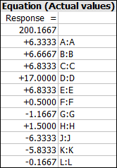 Plackett burman equation.png