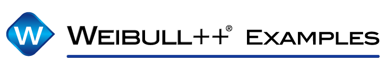 File:Weibull Examples Banner.png