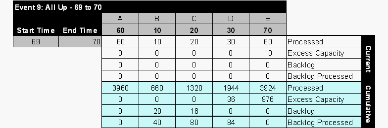 File:9table11.gif