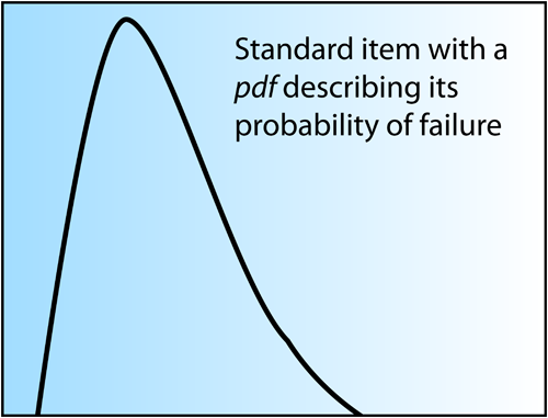 File:Chp3LSR1.png