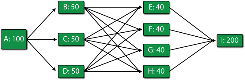 File:9.1.png