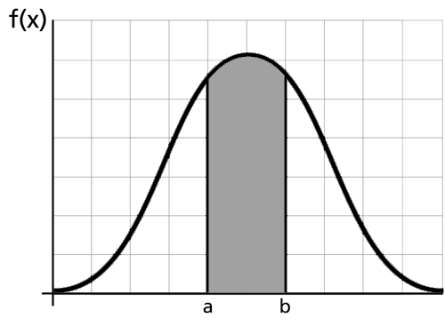 File:3.3.png