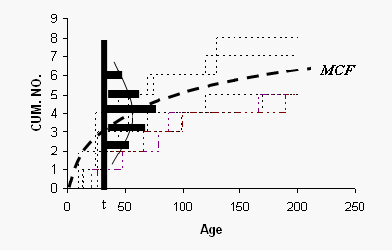 Lda11.2.gif