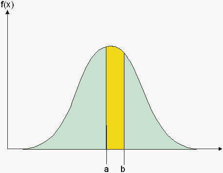 File:3.3.gif