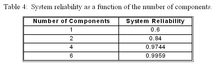 4.T4.gif