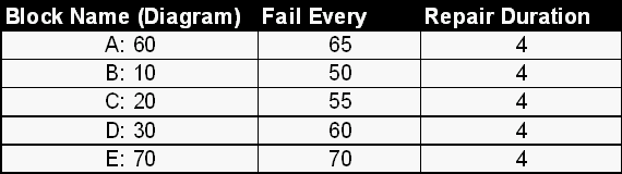 File:9table.gif